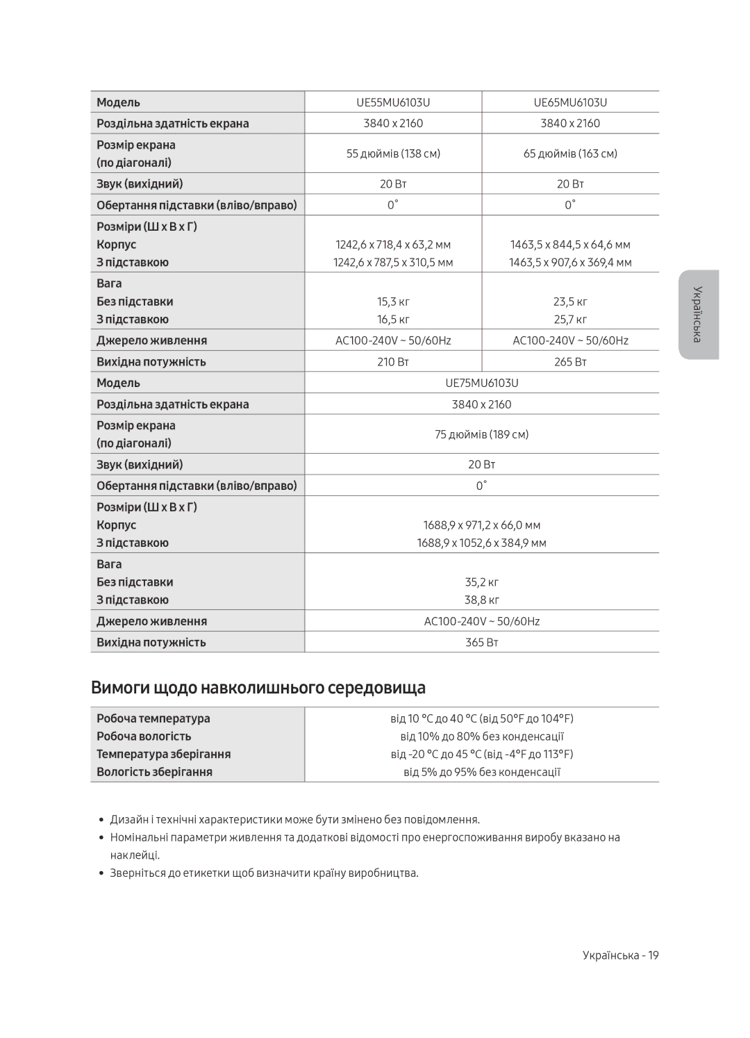 Samsung UE40MU6103UXRU, UE50MU6103UXRU, UE49MU6103UXRU, UE43MU6103UXRU manual Вимоги щодо навколишнього середовища 