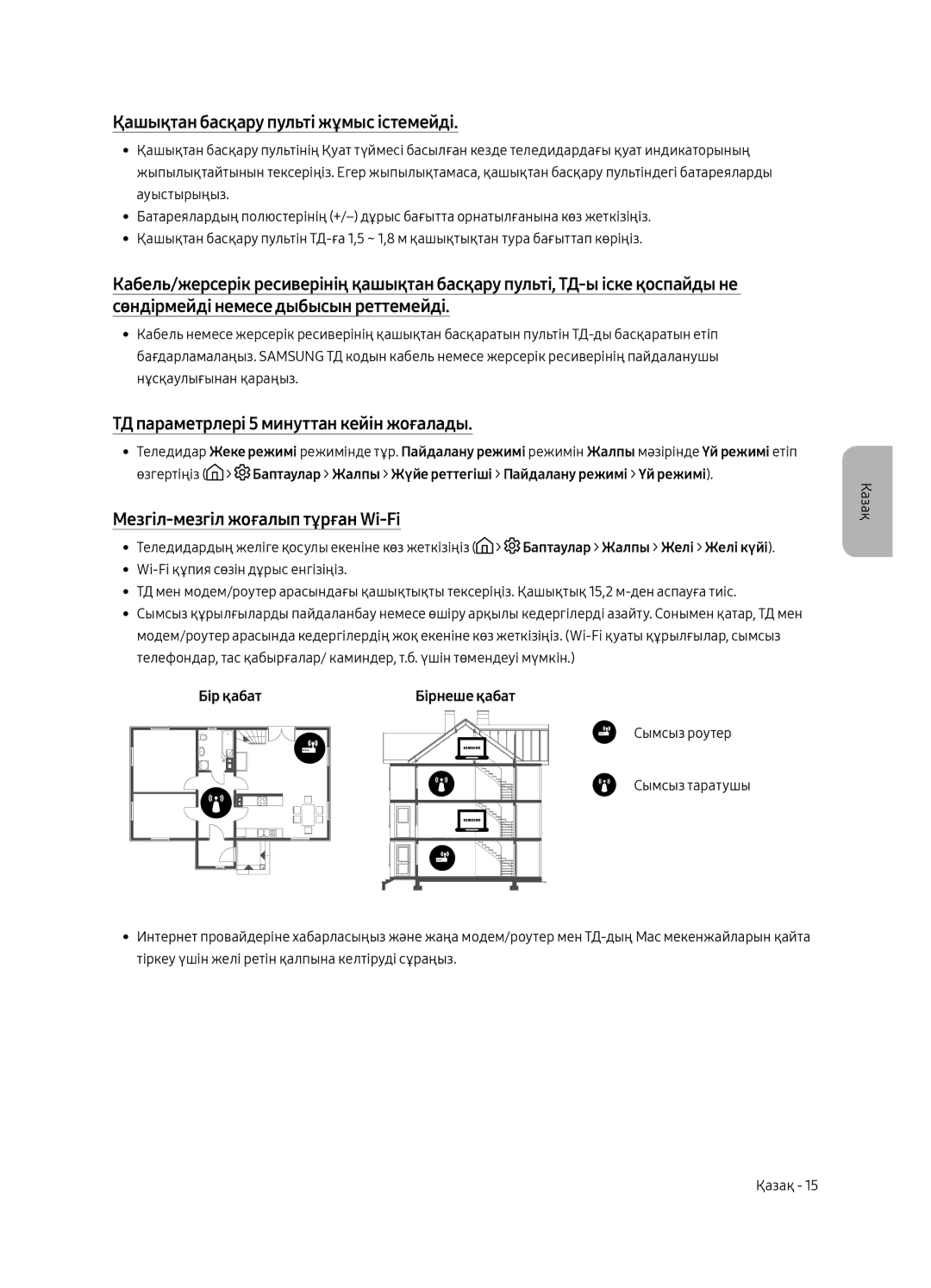 Samsung UE49MU6103UXRU, UE50MU6103UXRU Қашықтан басқару пульті жұмыс істемейді, ТД параметрлері 5 минуттан кейін жоғалады 