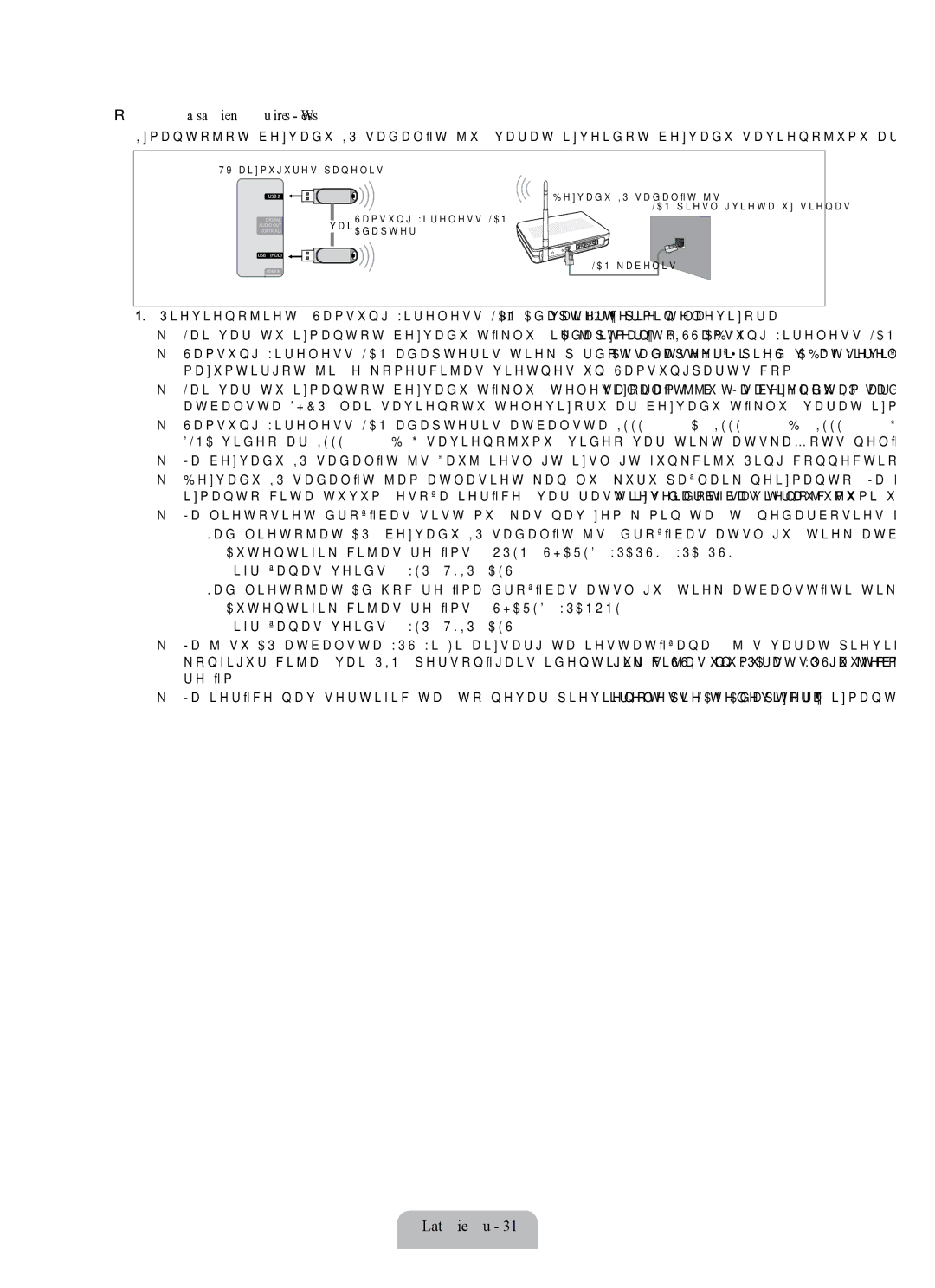 Samsung UE55B7000WWXBT, UE55B7020WWXBT manual Tīkla savienojums Wireless 