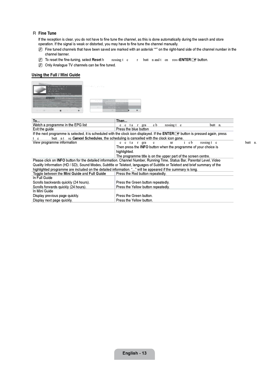 Samsung UE55B7000WWXBT, UE55B7020WWXBT manual Fine Tune, Using the Full / Mini Guide, Then 