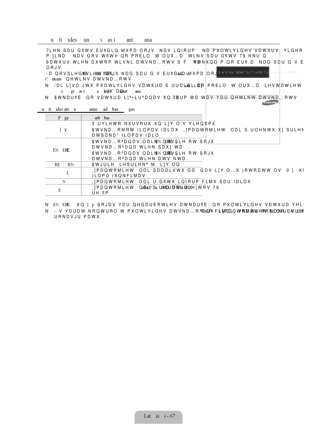 Samsung UE55B7000WWXBT, UE55B7020WWXBT manual Multivides funkcijas izmantošana, Multivides atskaņošanas vadības pogas 