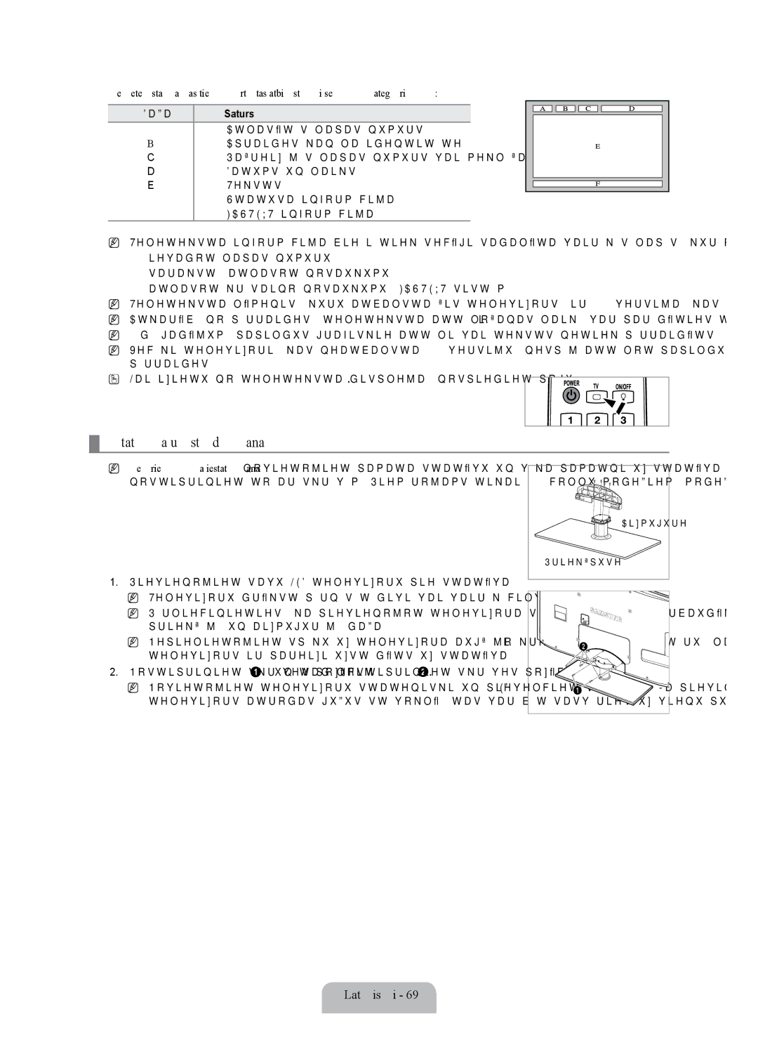 Samsung UE55B7000WWXBT manual Statīva uzstādīšana, Teleteksta lapas tiek kārtotas atbilstoši sešām kategorijām, Daļa 