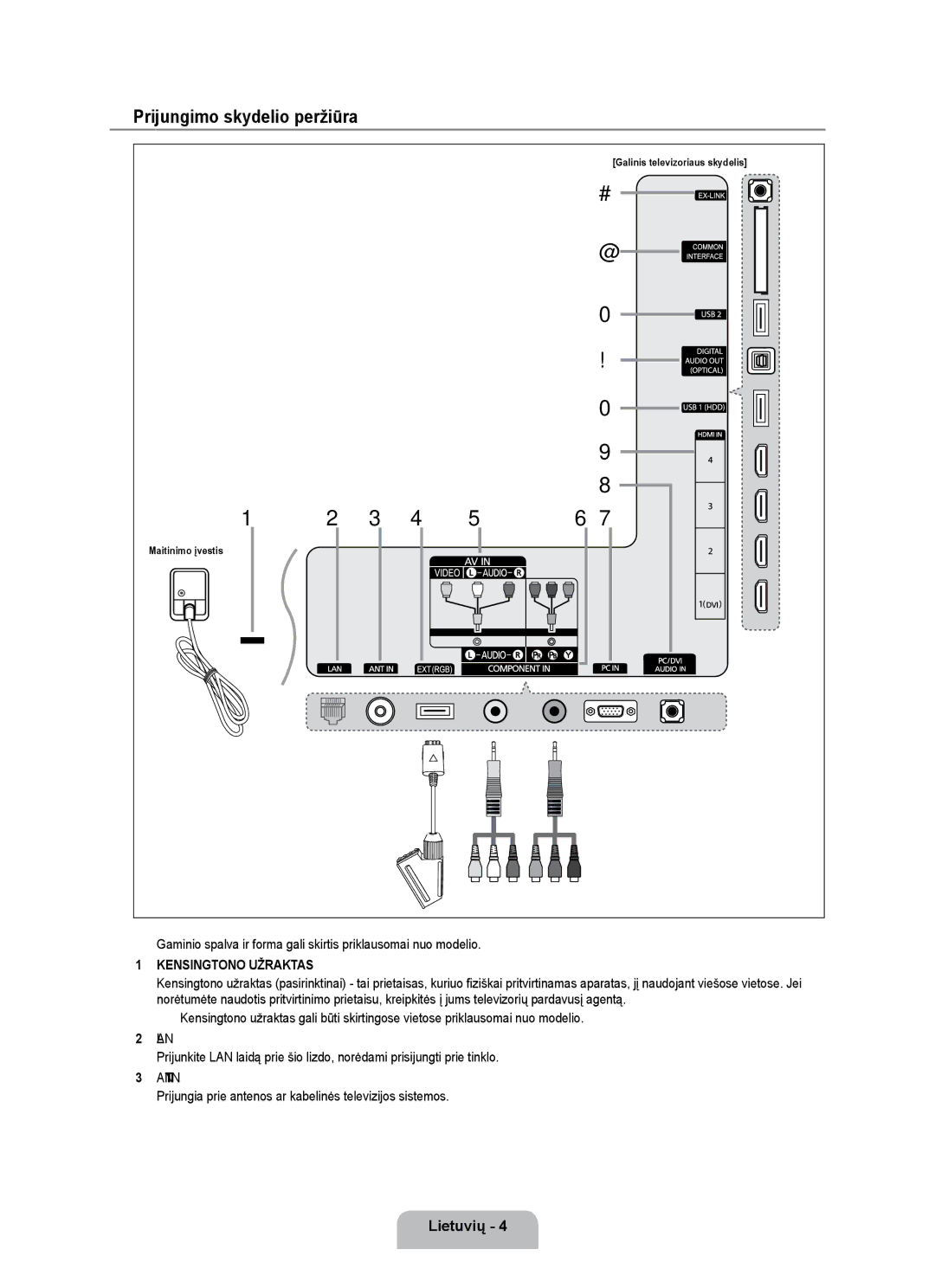 Samsung UE55B7020WWXBT manual Prijungimo skydelio peržiūra, Prijungia prie antenos ar kabelinės televizijos sistemos 