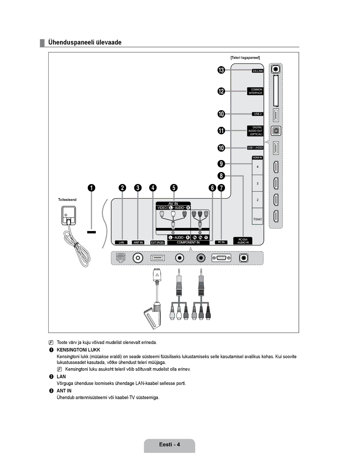 Samsung UE55B7020WWXBT, UE55B7000WWXBT manual Toote värv ja kuju võivad mudelist olenevalt erineda 