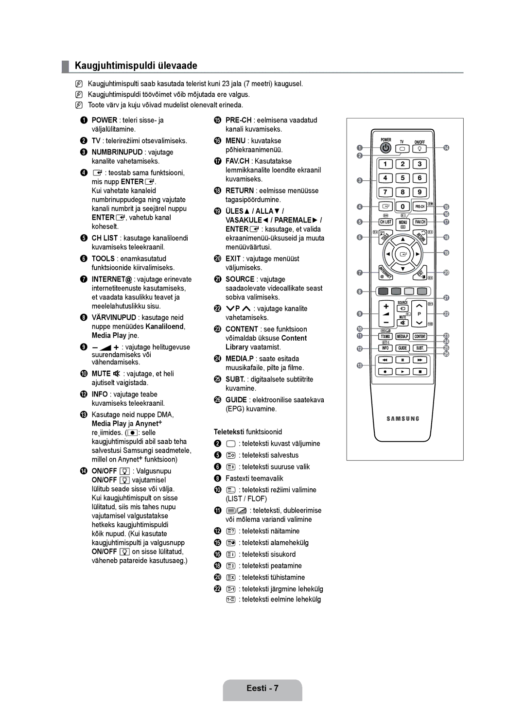 Samsung UE55B7000WWXBT, UE55B7020WWXBT manual Kaugjuhtimispuldi ülevaade, Eesti  