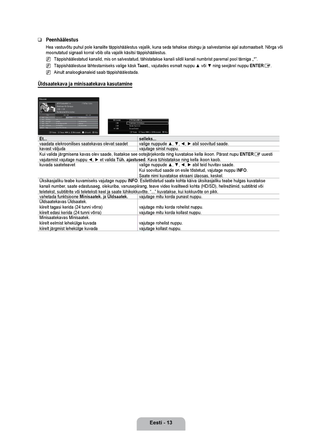 Samsung UE55B7000WWXBT, UE55B7020WWXBT manual Peenhäälestus, Üldsaatekava ja minisaatekava kasutamine, Selleks 