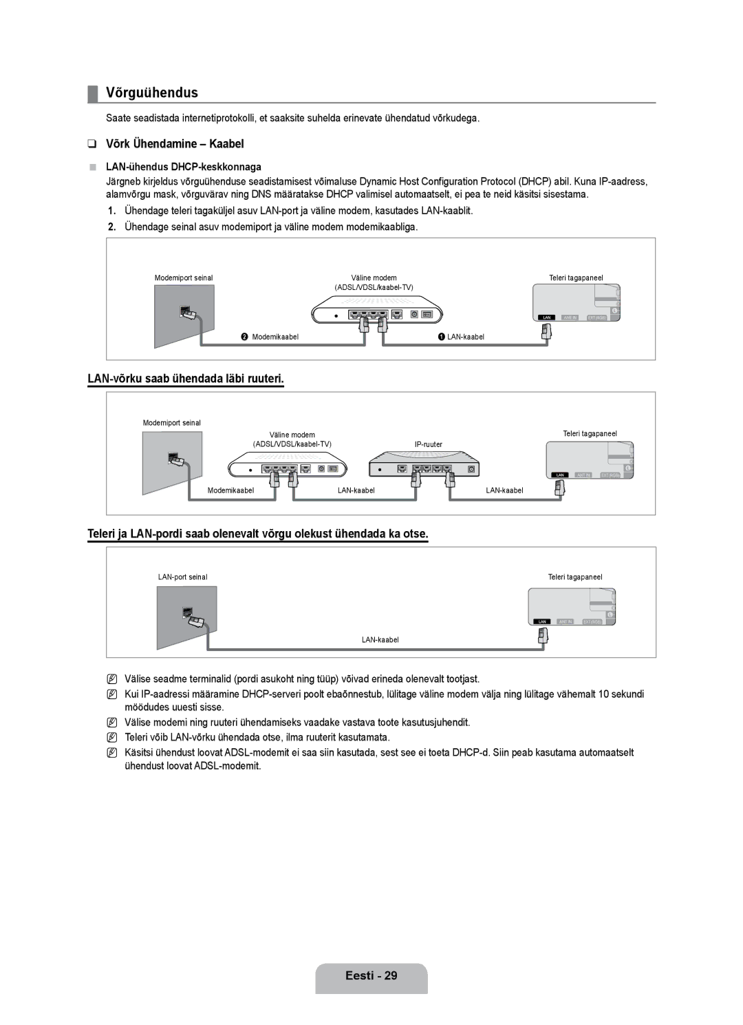 Samsung UE55B7000WWXBT, UE55B7020WWXBT manual Võrguühendus, Võrk Ühendamine Kaabel, LAN-võrku saab ühendada läbi ruuteri 