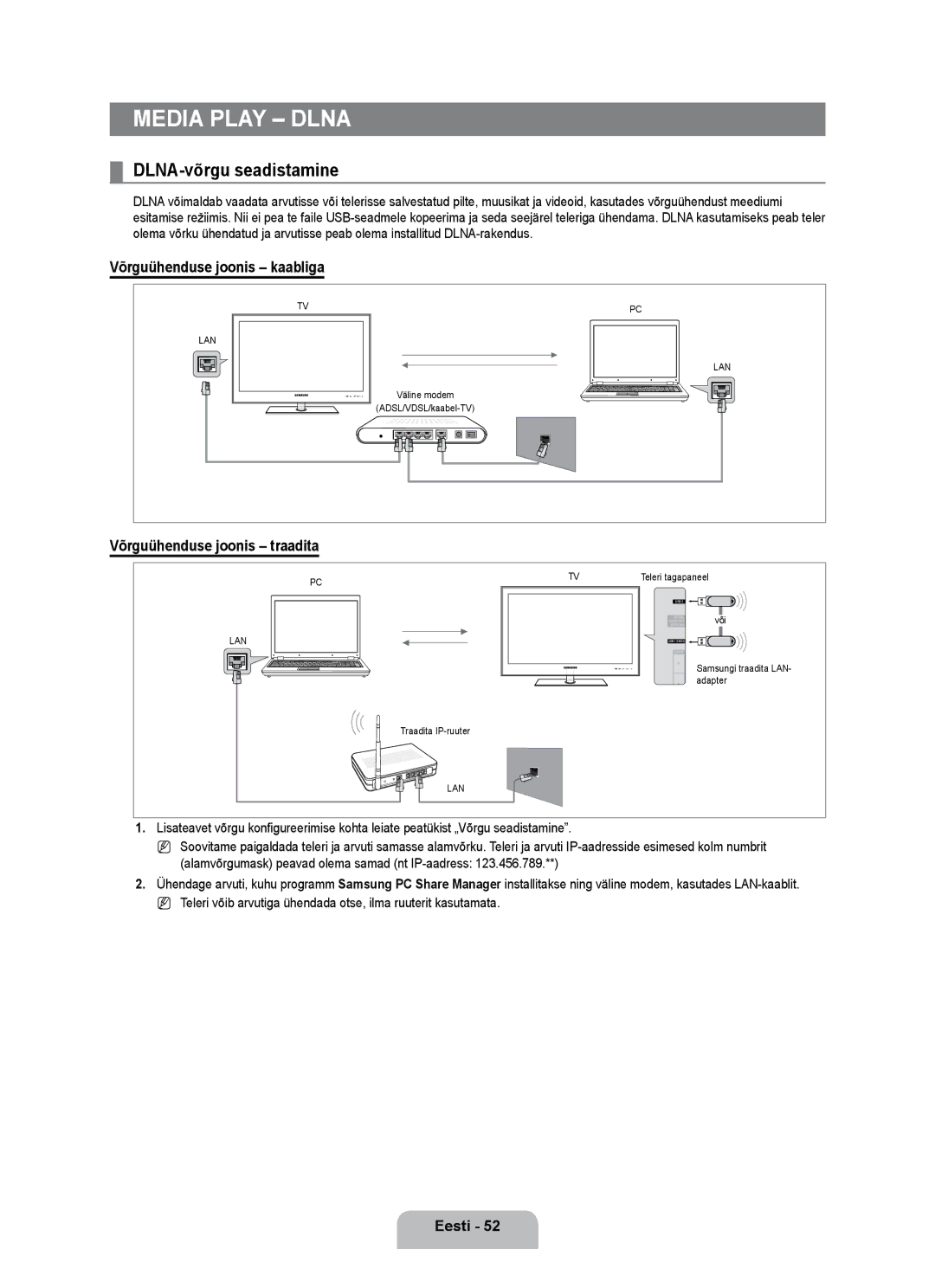 Samsung UE55B7020WWXBT, UE55B7000WWXBT manual Media Play Dlna, DLNA-võrgu seadistamine, Võrguühenduse joonis kaabliga 