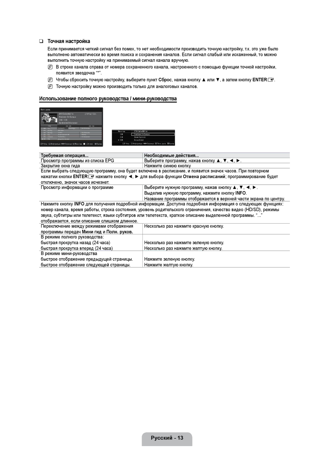 Samsung UE55B7000WWXBT, UE55B7020WWXBT manual Точная настройка, Использование полного руководства / мини-руководства 