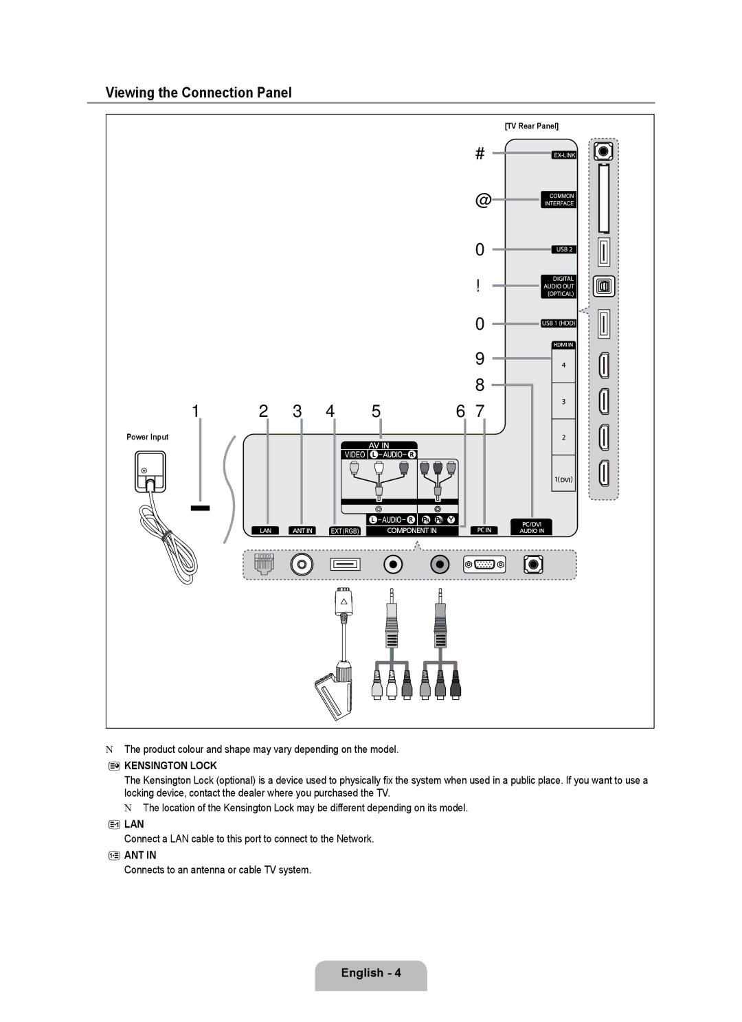 Samsung UE55B7020WWXBT manual Viewing the Connection Panel, Product colour and shape may vary depending on the model 