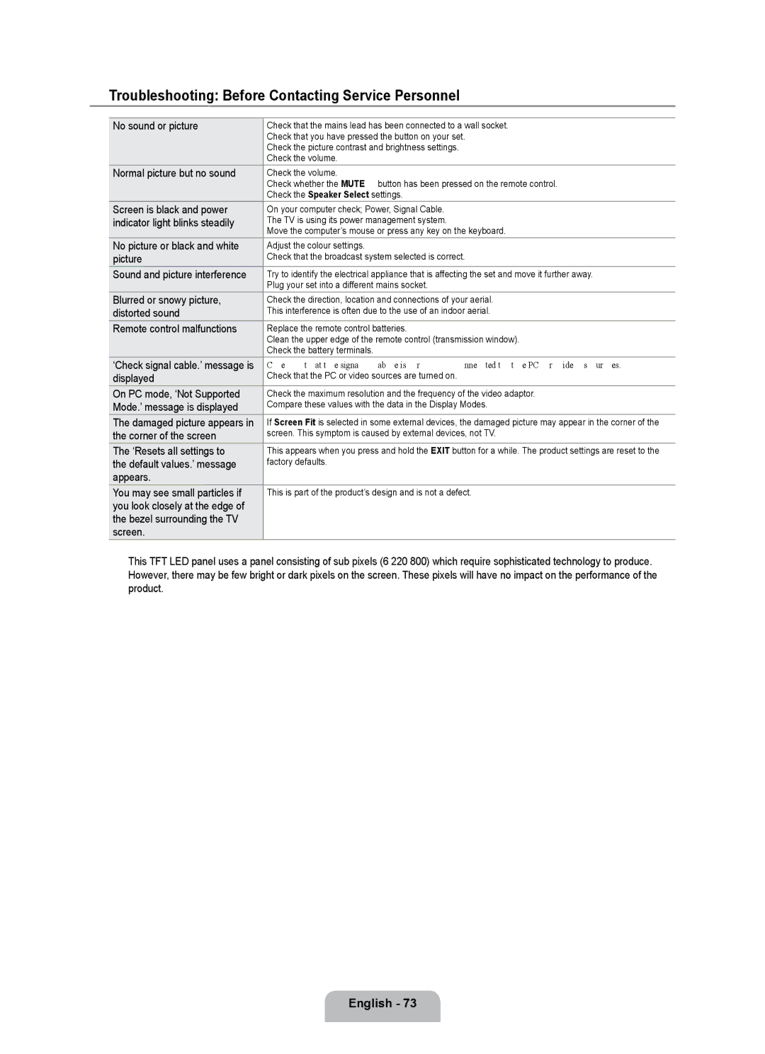 Samsung UE55B7000WWXBT, UE55B7020WWXBT manual Troubleshooting Before Contacting Service Personnel 