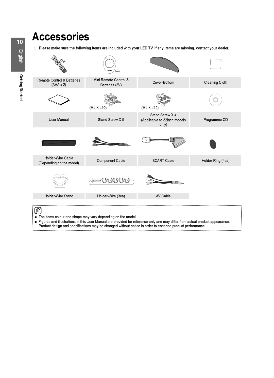 Samsung UE55B7000WWXXC, UE55B7020WWXXC, UE32B7000WWXXC manual Accessories, M4 X L10 M4 X L12, Component Cable Scart Cable 