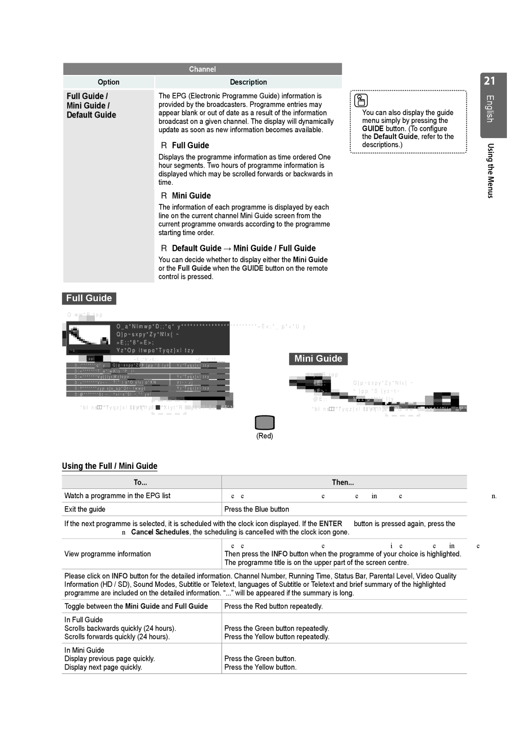 Samsung UE32B7000WWXXH, UE55B7020WWXXC Full Guide Mini Guide Default Guide, Default Guide → Mini Guide / Full Guide, Then 