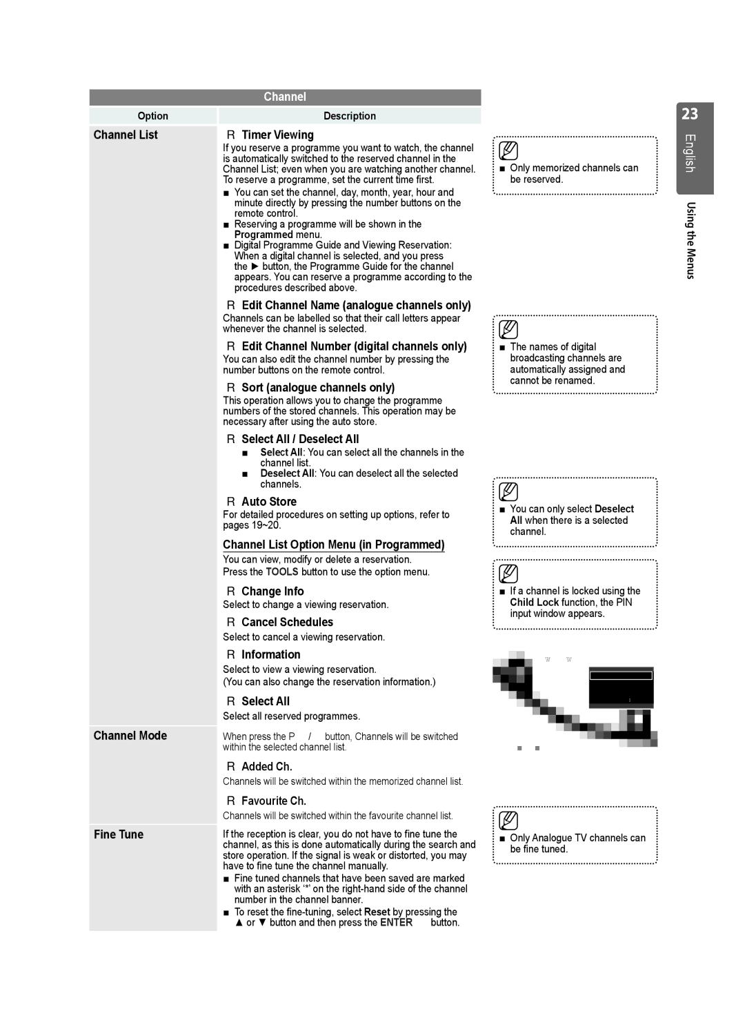 Samsung UE55B7000WWXXU Channel List Timer Viewing, Sort analogue channels only, Select All / Deselect All, Change Info 