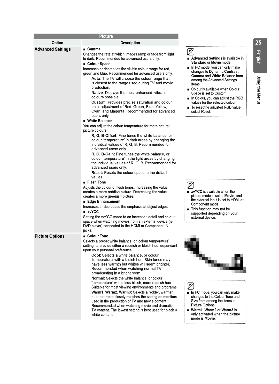 Samsung UE32B7000WWXXC, UE55B7020WWXXC, UE55B7000WWXXC, UE55B7000WWXXH, UE55B7020WWXXU, UE32B7000WWXXH manual Picture Options 