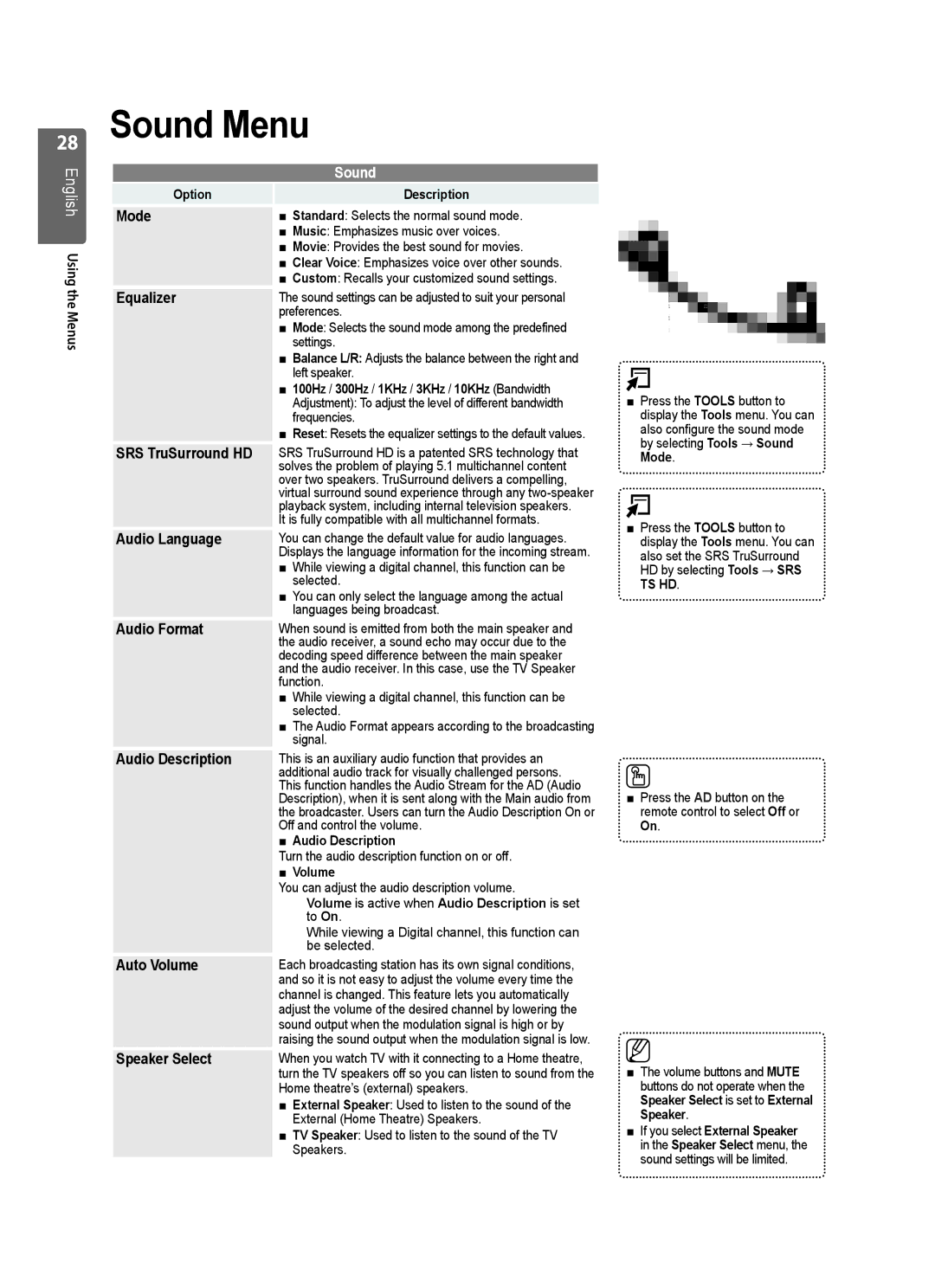 Samsung UE55B7020WWXXU, UE55B7020WWXXC, UE32B7000WWXXC, UE55B7000WWXXC, UE55B7000WWXXH, UE32B7000WWXXH manual Sound Menu 