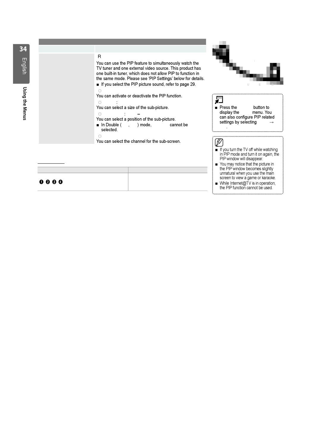 Samsung UE55B7000WWXXC, UE55B7020WWXXC, UE32B7000WWXXC, UE55B7000WWXXH PIP Settings, Pip, HDMI1/DVI, HDMI2, HDMI3, HDMI4 