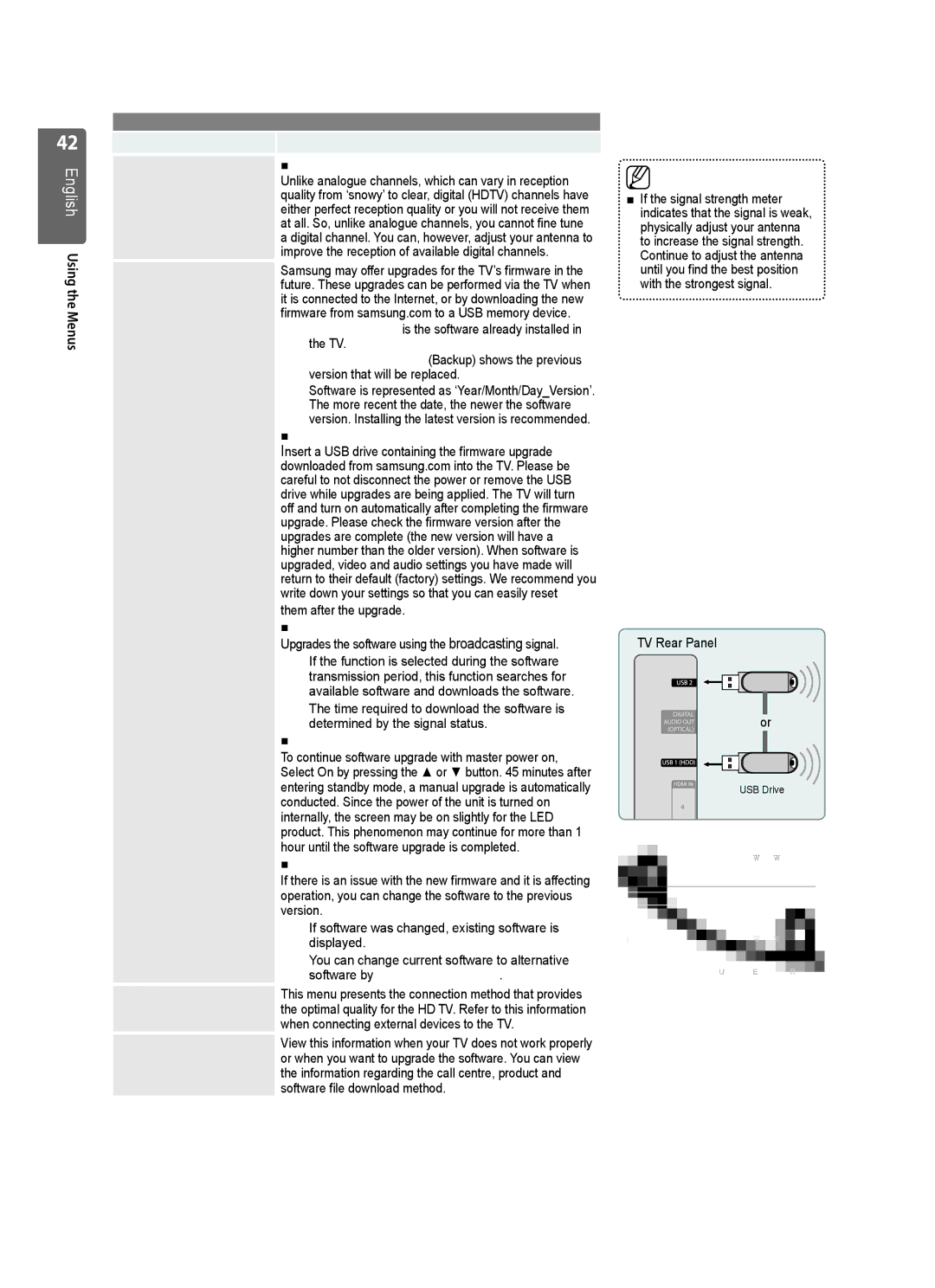 Samsung UE55B7000WWXXC, UE55B7020WWXXC, UE32B7000WWXXC manual Software Upgrade, HD Connection Guide, Contact Samsung 