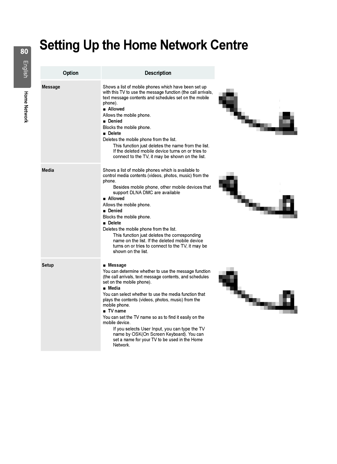 Samsung UE55B7020WWXXC, UE32B7000WWXXC, UE55B7000WWXXC, UE55B7000WWXXH, UE55B7020WWXXU Setting Up the Home Network Centre 