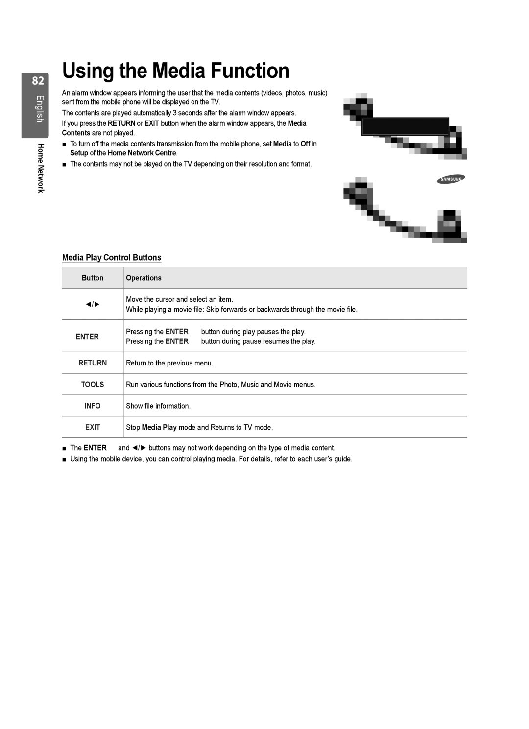 Samsung UE55B7000WWXXC Using the Media Function, Media Play Control Buttons, Stop Media Play mode and Returns to TV mode 