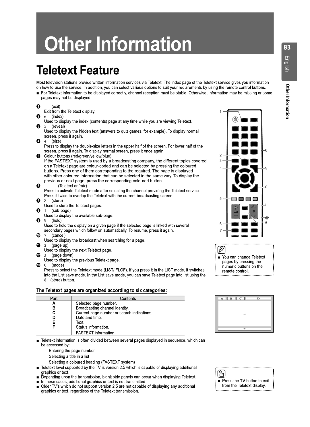 Samsung UE55B7000WWXXH manual Teletext Feature, Teletext pages are organized according to six categories, Information, Part 