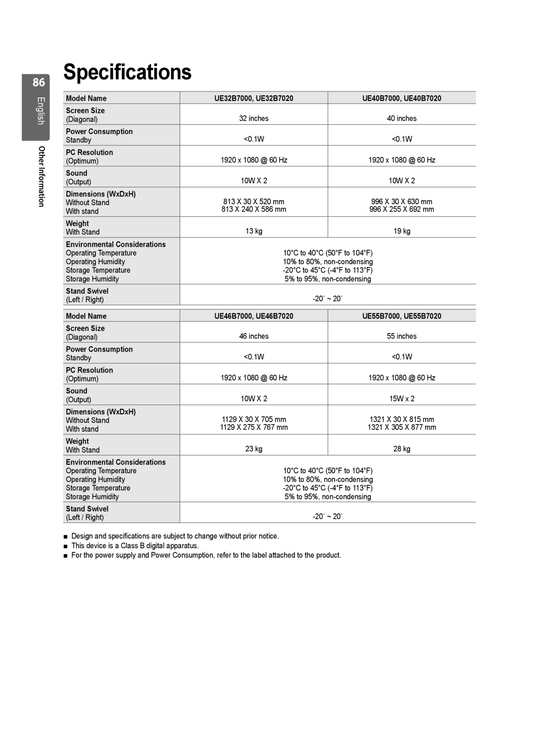 Samsung UE55B7020WWXXH, UE55B7020WWXXC, UE32B7000WWXXC, UE55B7000WWXXC, UE55B7000WWXXH, UE55B7020WWXXU manual Specifications 