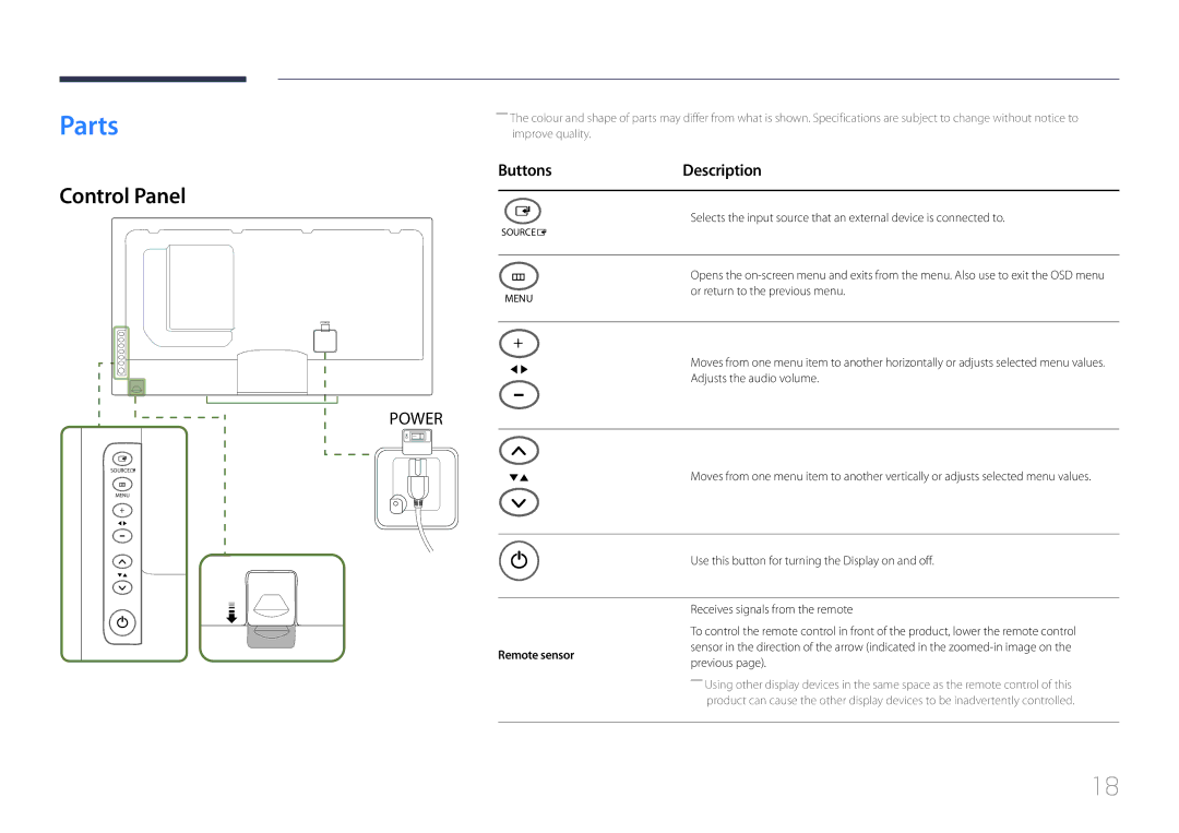 Samsung UE55C, UE46C user manual Parts, Control Panel, ButtonsDescription, Or return to the previous menu 