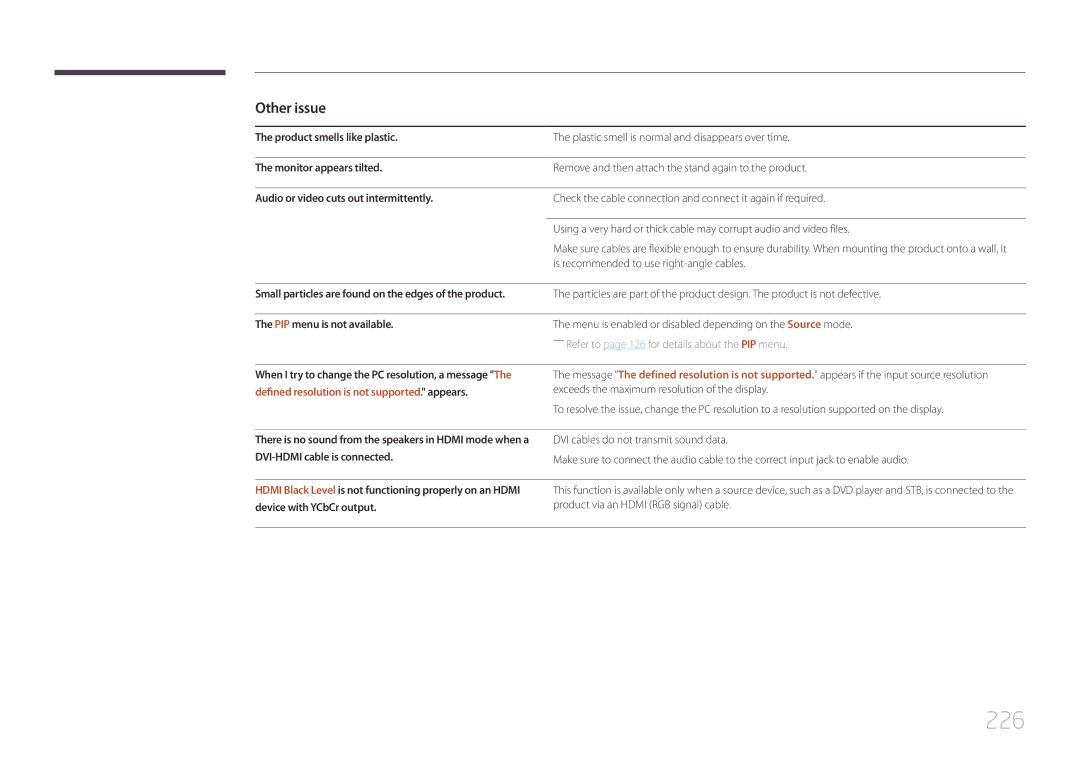 Samsung UE55C, UE46C user manual 226, Other issue, PIP menu is not available 