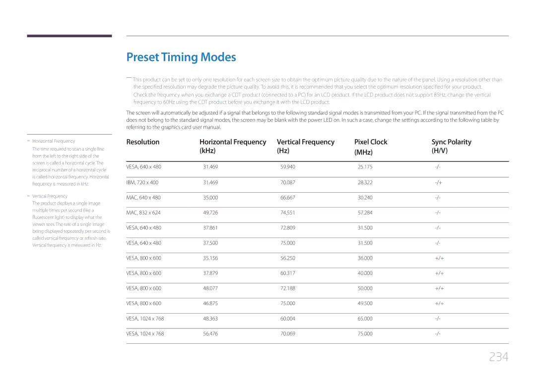 Samsung UE55C, UE46C user manual Preset Timing Modes, 234, Vertical Frequency Pixel Clock Sync Polarity KHz MHz 