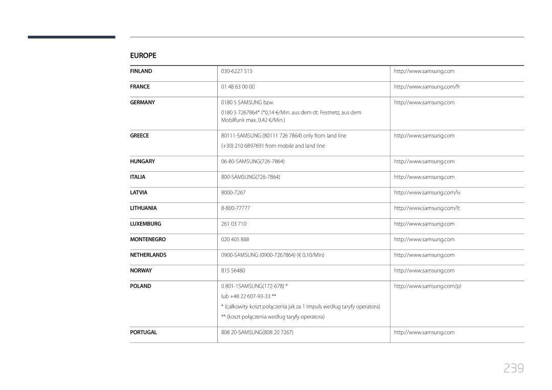 Samsung UE46C, UE55C user manual 239 