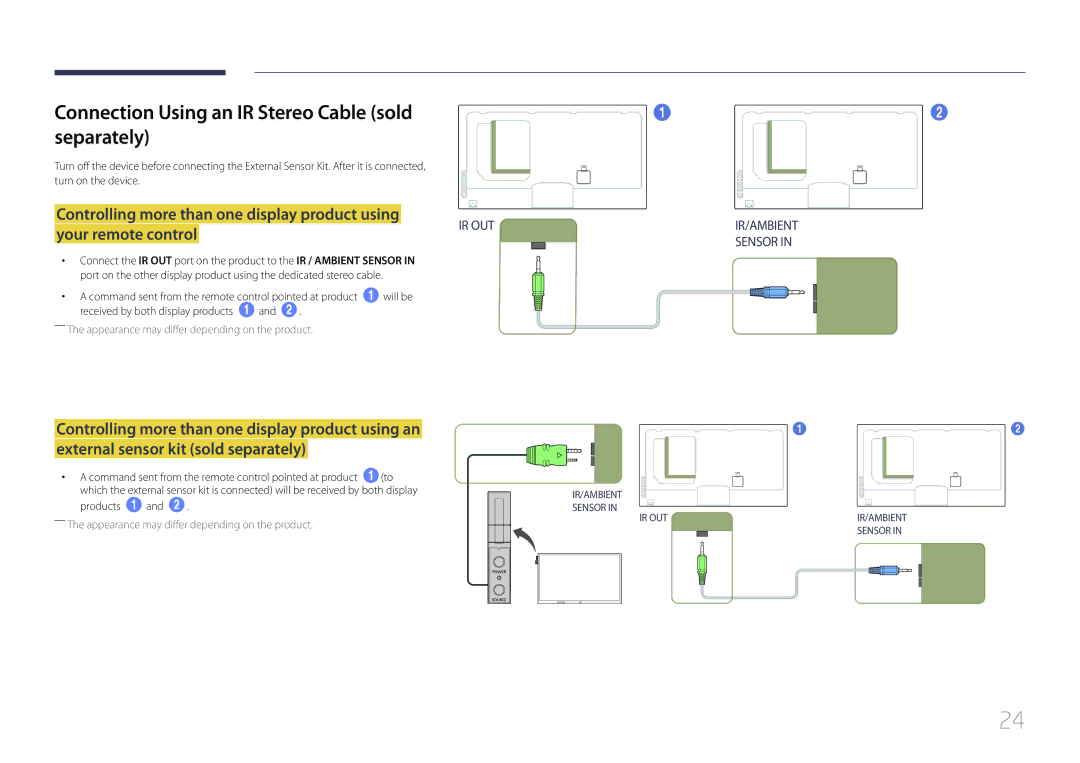 Samsung UE55C, UE46C user manual Connection Using an IR Stereo Cable sold separately, Products 1 