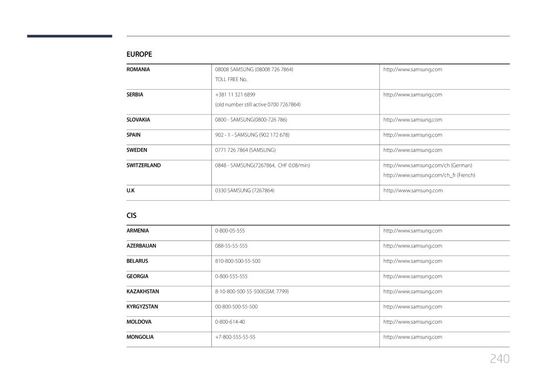 Samsung UE55C, UE46C user manual 240 