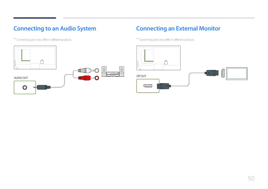 Samsung UE55C, UE46C user manual Connecting to an Audio System, Connecting an External Monitor 