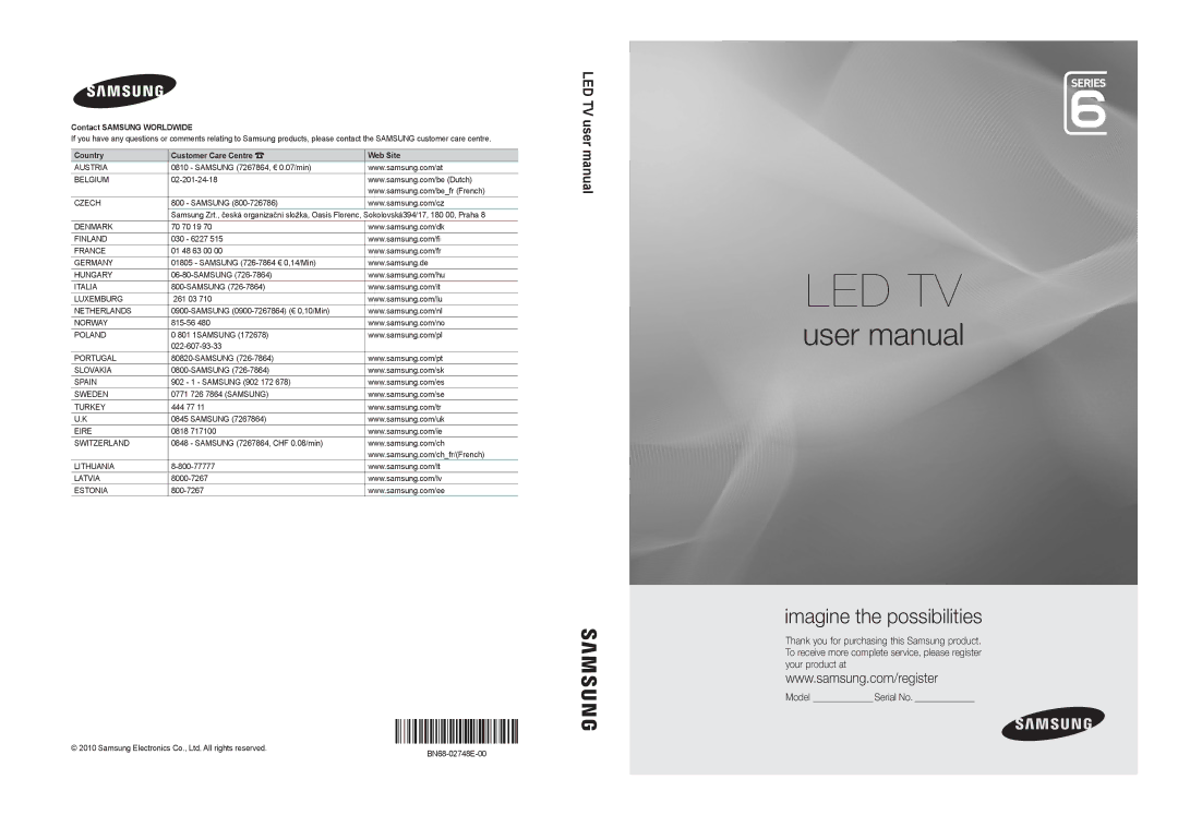 Samsung UE37C6005RWXXE, UE55C6005RWXXE, UE40C6005RWXXE, UE32C6005RWXXE manual Contact Samsung Worldwide, BN68-02748E-00 