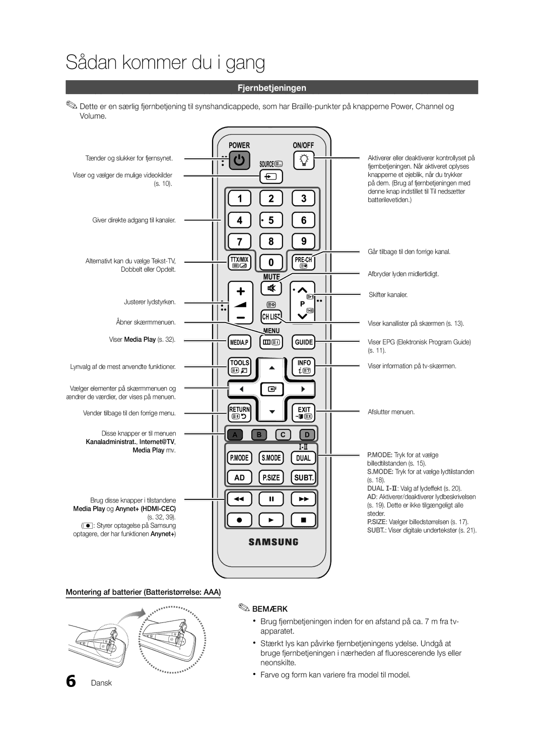 Samsung UE46C6005RWXXE, UE55C6005RWXXE, UE37C6005RWXXE Fjernbetjeningen, Montering af batterier Batteristørrelse AAA Dansk 