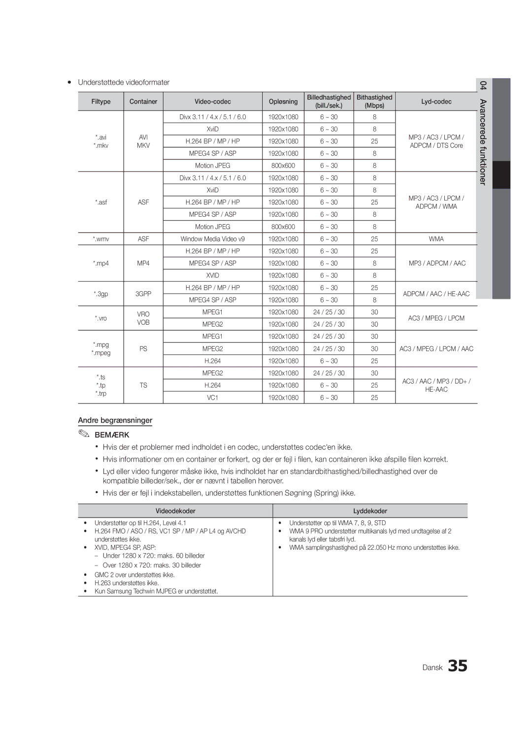 Samsung UE32C6005RWXXE, UE55C6005RWXXE manual Yy Understøttede videoformater, Understøttes ikke Kanals lyd eller tabsfri lyd 