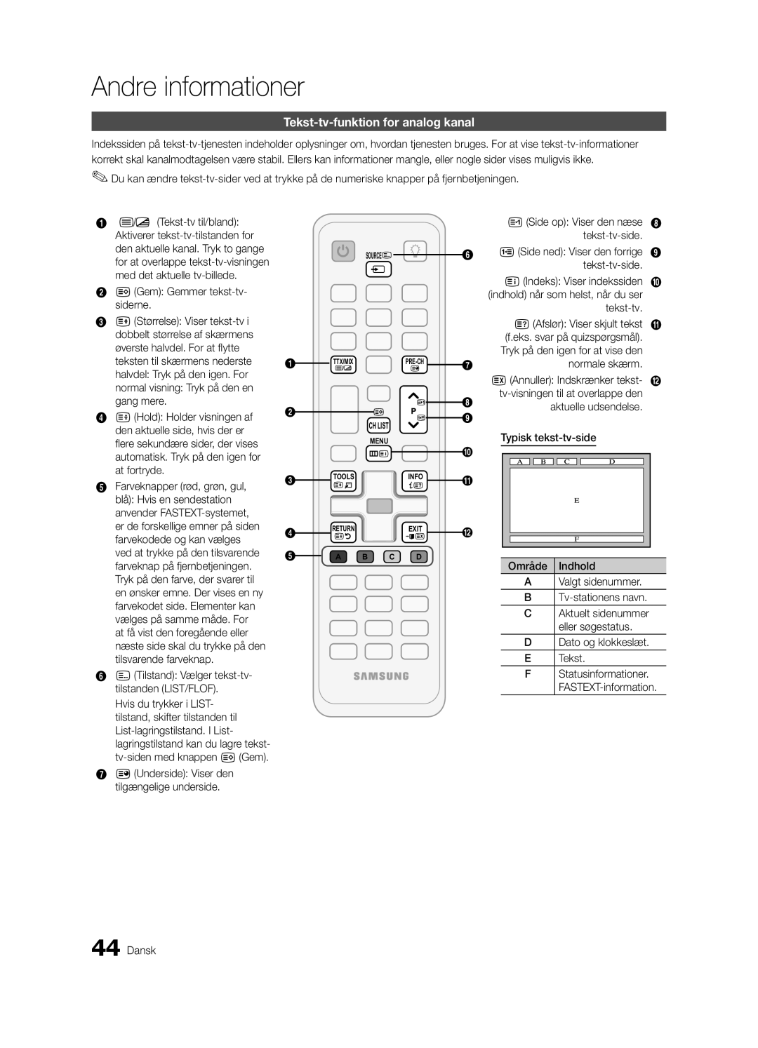 Samsung UE40C6005RWXXE, UE55C6005RWXXE, UE37C6005RWXXE manual Andre informationer, Tekst-tv-funktion for analog kanal 