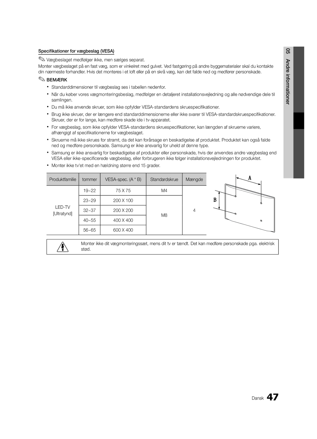 Samsung UE55C6005RWXXE, UE37C6005RWXXE, UE40C6005RWXXE manual Standardskrue Mængde, 32~37 200 X, 40~55 400 X 56~65 600 X 