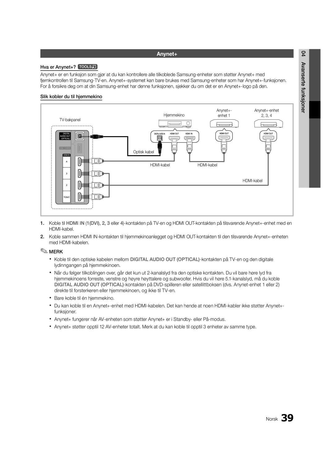 Samsung UE37C6005RWXXE, UE55C6005RWXXE, UE40C6005RWXXE manual Hva er Anynet+? t, Slik kobler du til hjemmekino, Hjemmekino 