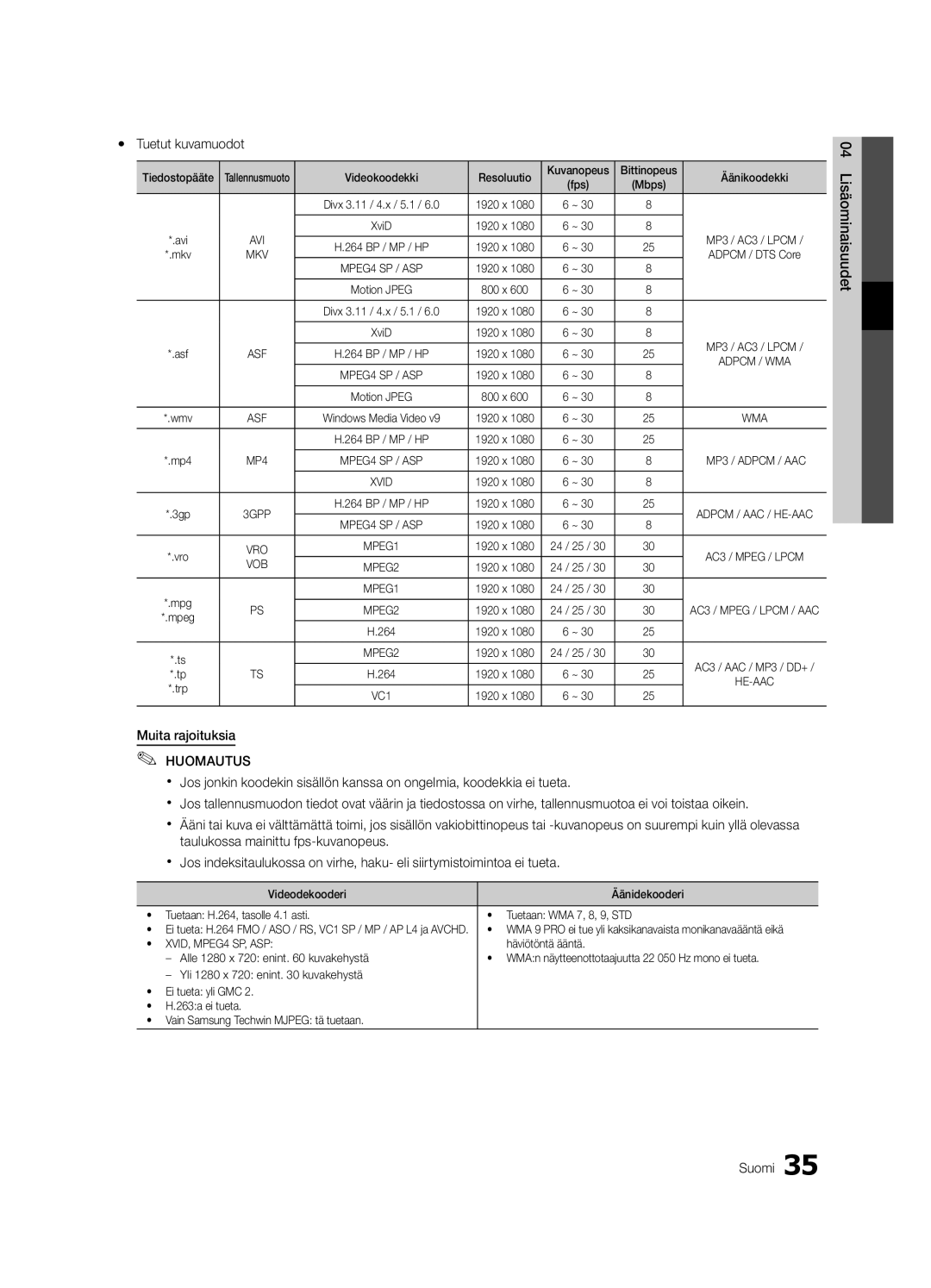 Samsung UE37C6005RWXXE, UE55C6005RWXXE, UE40C6005RWXXE, UE32C6005RWXXE manual Yy Tuetut kuvamuodot, Muita rajoituksia 