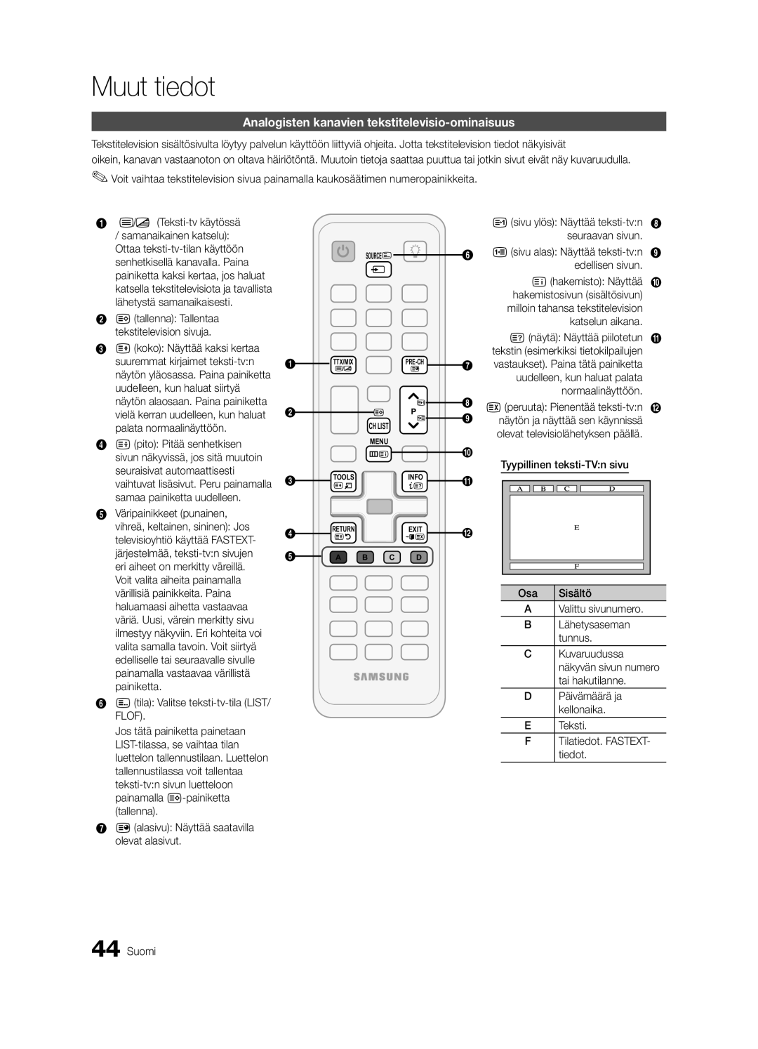 Samsung UE55C6005RWXXE, UE37C6005RWXXE, UE40C6005RWXXE manual Muut tiedot, Analogisten kanavien tekstitelevisio-ominaisuus 