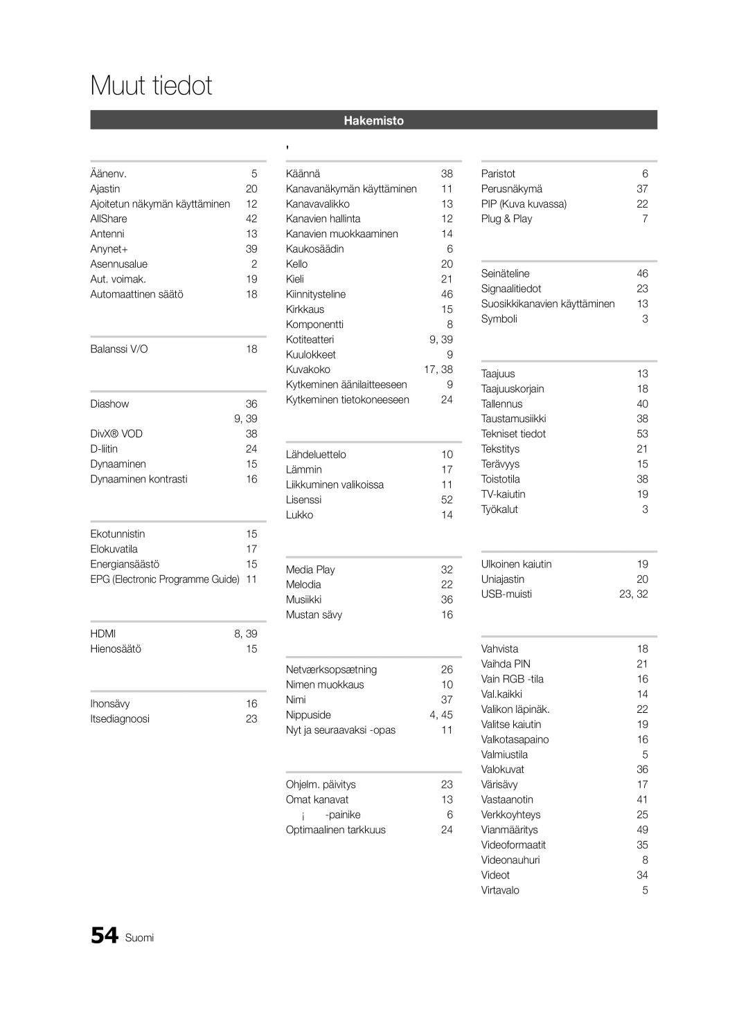 Samsung UE55C6005RWXXE, UE37C6005RWXXE manual Hakemisto, Äänenv Ajastin, Hienosäätö Ihonsävy Itsediagnoosi Suomi Käännä 