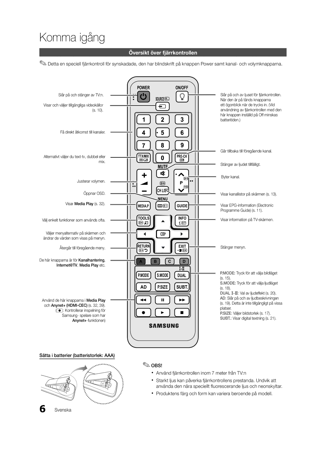 Samsung UE55C6005RWXXE manual Översikt över fjärrkontrollen, Få direkt åtkomst till kanaler, Justerar volymen Öppnar OSD 