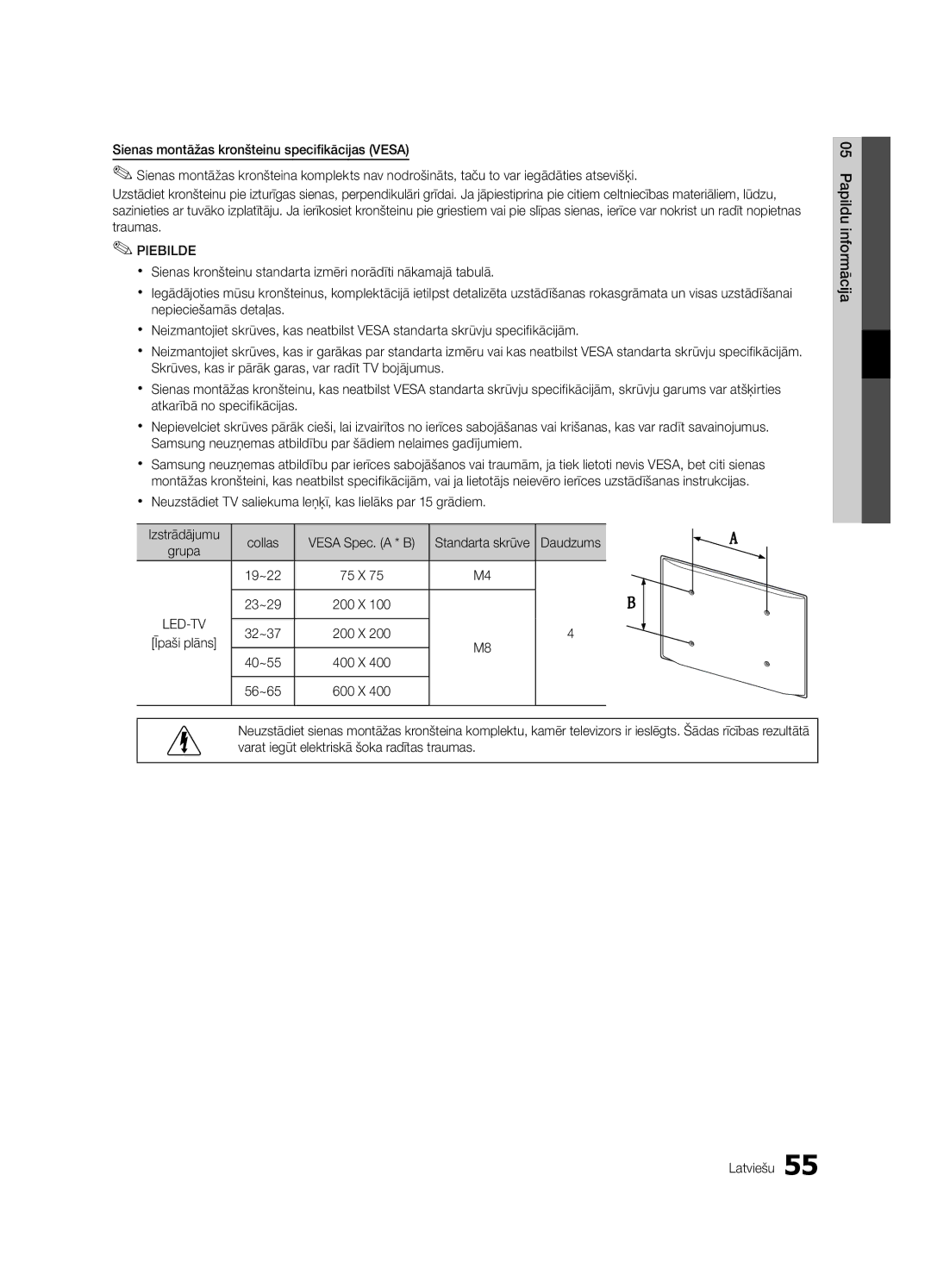 Samsung UE55C6900VSXBT manual Daudzums, Grupa, 19~22 75 X 23~29 200 X, 32~37 200 X Īpaši plāns 40~55 400 X 56~65 600 X 