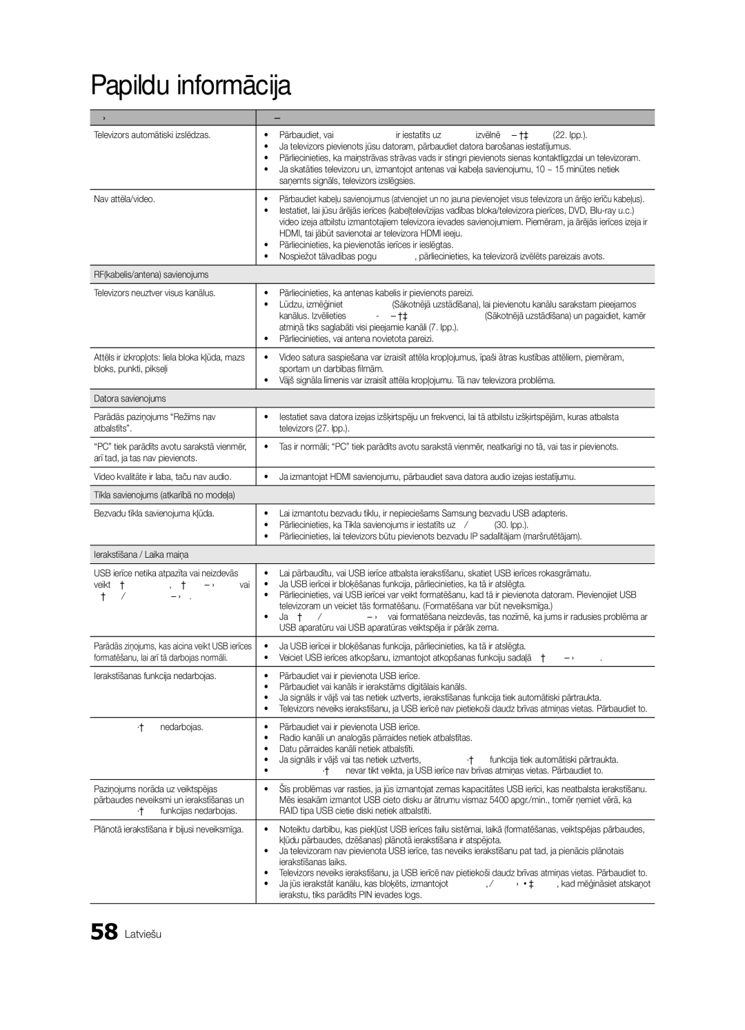 Samsung UE55C6900VSXBT manual Saņemts signāls, televizors izslēgsies, Nav attēla/video, Atbalstīts Televizors 27. lpp 