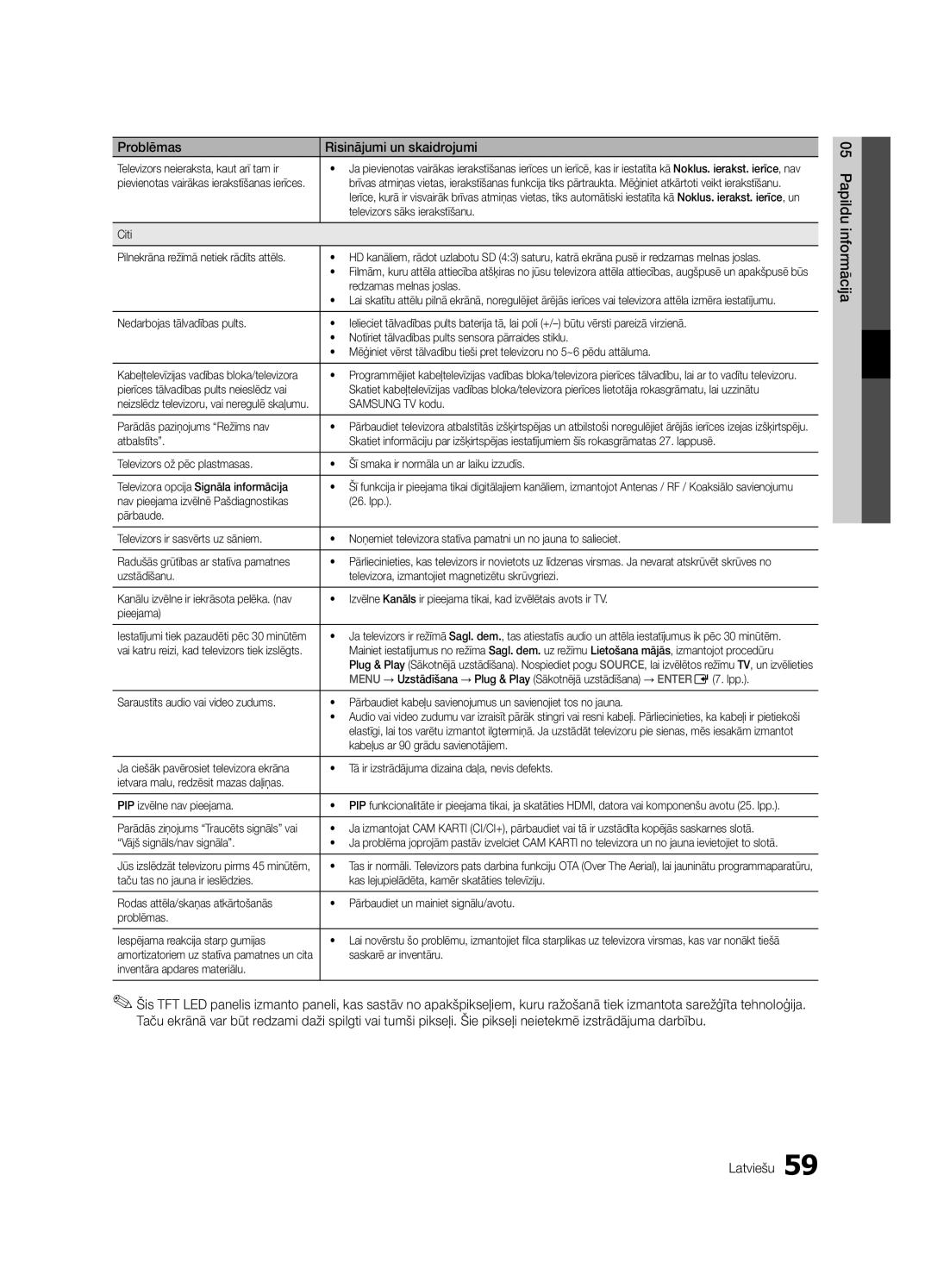 Samsung UE55C6900VSXBT manual Televizors neieraksta, kaut arī tam ir, Televizors sāks ierakstīšanu, Redzamas melnas joslas 