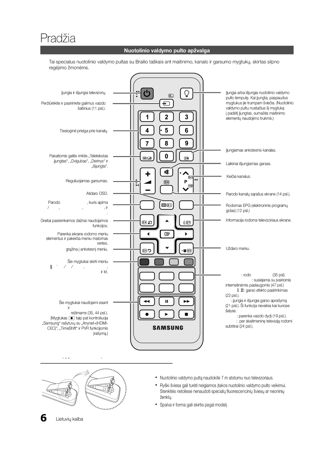 Samsung UE55C6900VSXBT manual Nuotolinio valdymo pulto apžvalga, Maitinimo elementų įdėjimas maitinimo elementų dydis AAA 