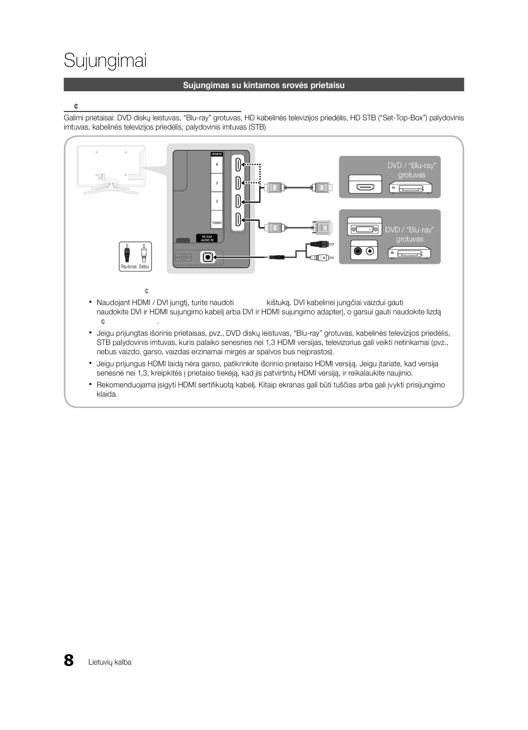 Samsung UE55C6900VSXBT manual Sujungimai, Sujungimas su kintamos srovės prietaisu 