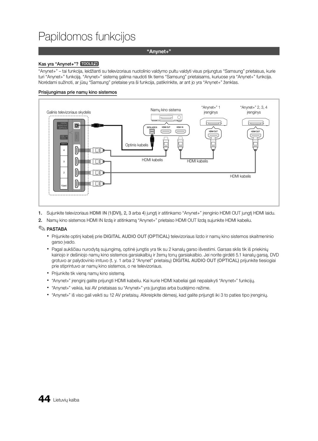 Samsung UE55C6900VSXBT manual Kas yra Anynet+? t, Prisijungimas prie namų kino sistemos, Namų kino sistema 