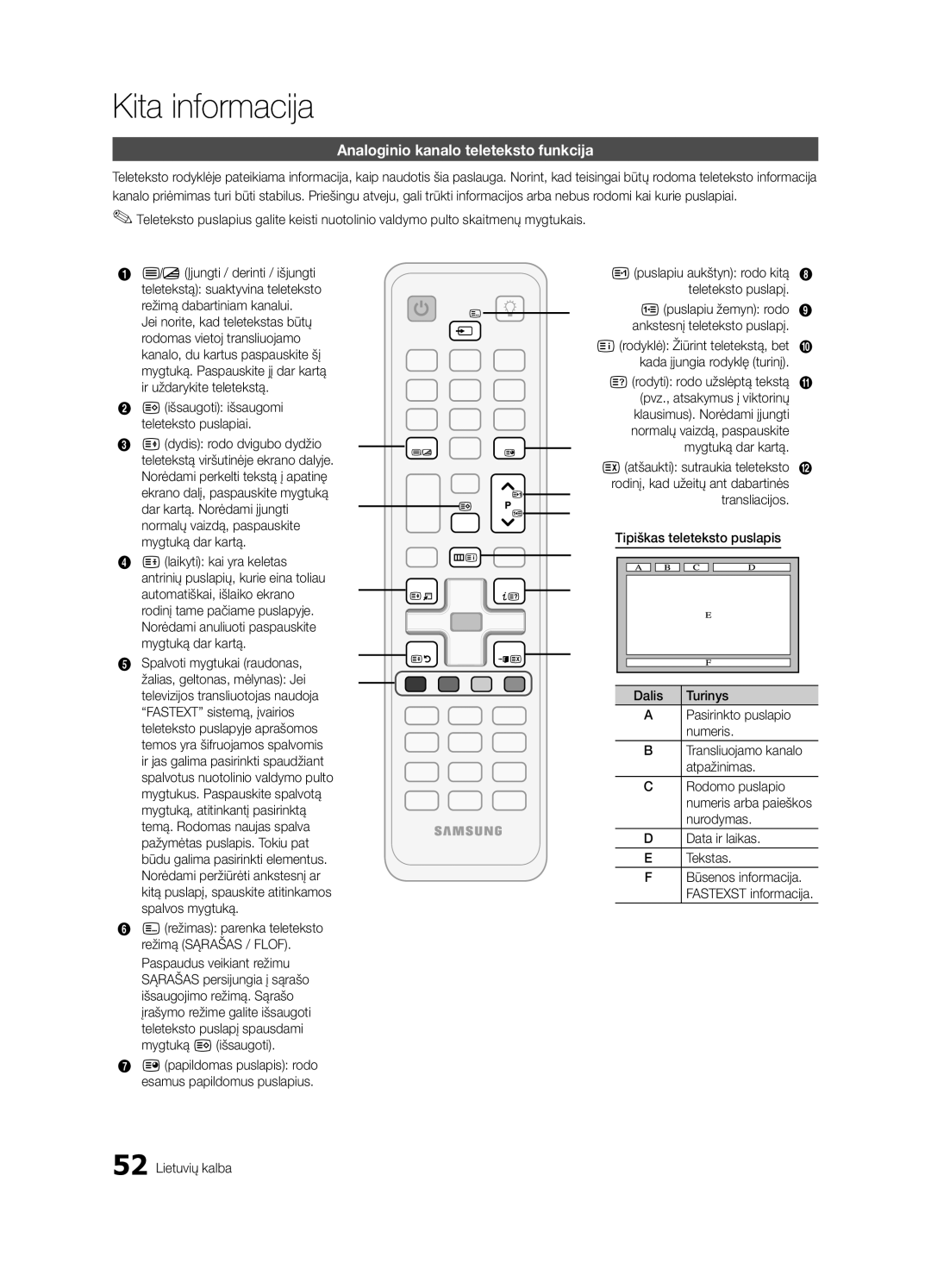 Samsung UE55C6900VSXBT manual Kita informacija, Analoginio kanalo teleteksto funkcija 